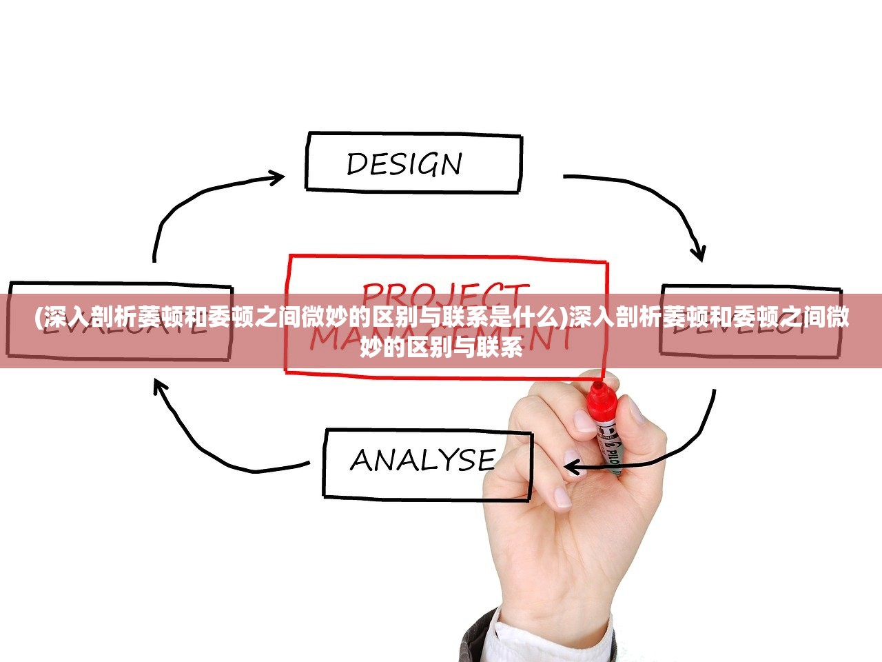 (深入剖析萎顿和委顿之间微妙的区别与联系是什么)深入剖析萎顿和委顿之间微妙的区别与联系